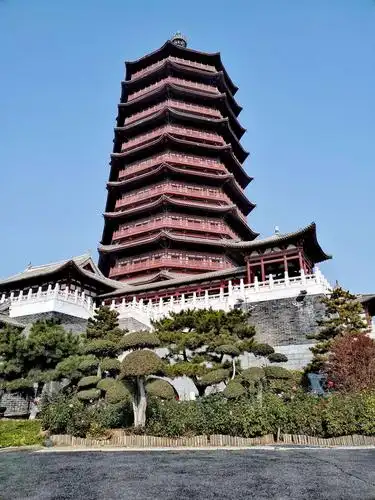 北京八大处公园,石景山游乐园,园博园.
