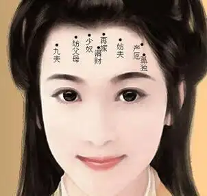 女人额头上有痣的面相图解析