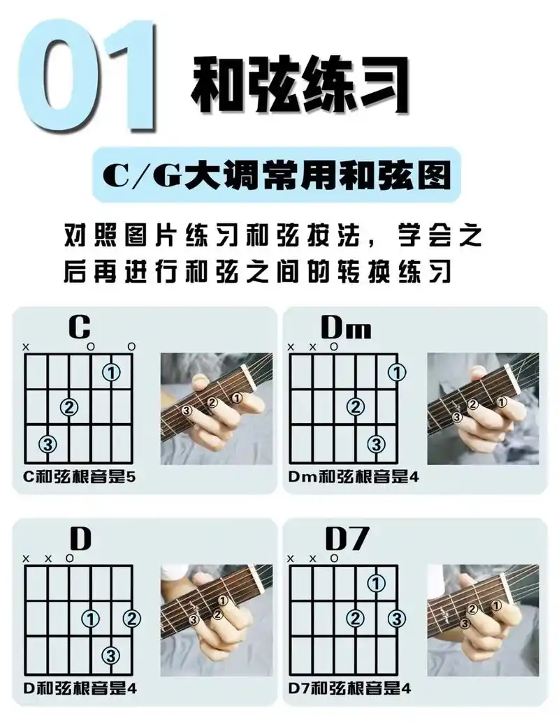 吉他新手干货 快收藏7815.c/g调常用和弦图以及c/g大调音 - 抖音