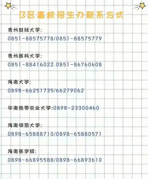 b区招生办电话集合