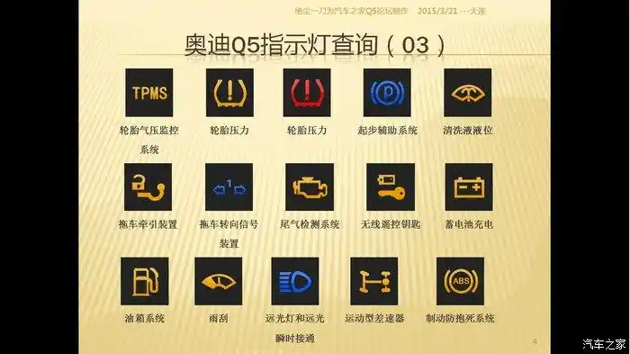 奥迪q5指示灯查询大全