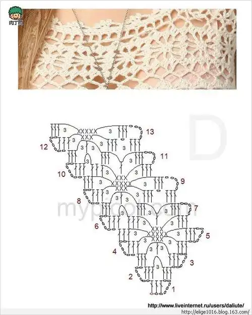 几款漂亮的小衫毛衣编织花样图解(钩针)