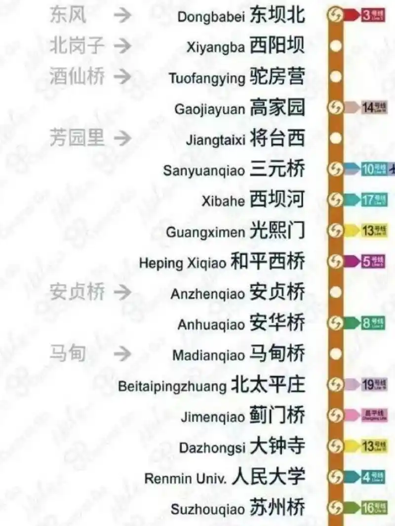 北京地铁12号线多站将改名!