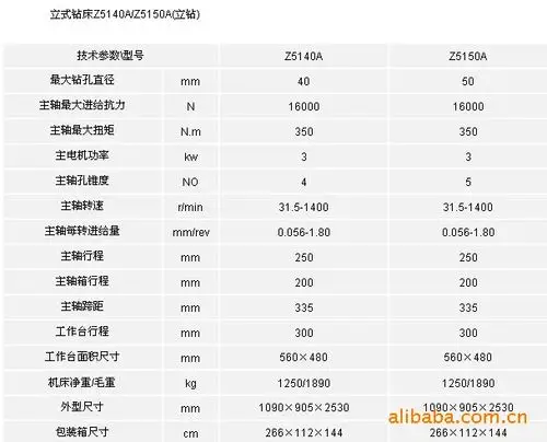 供应其他z5150各种型号数控立式钻床