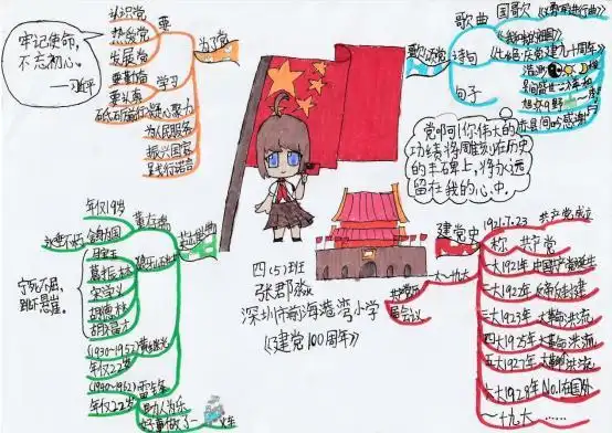 前海港湾小学学子绘制革命历程献礼建党百年
