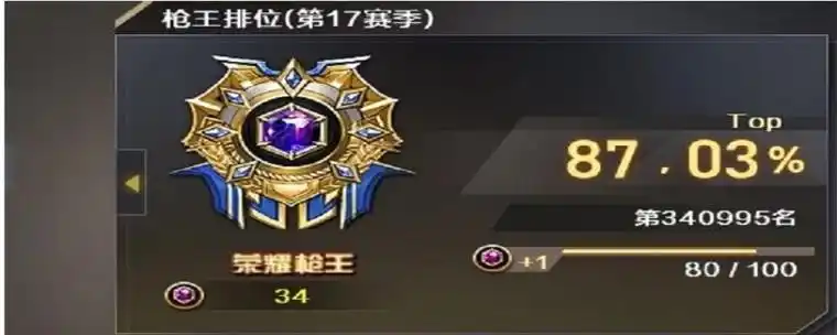 cf排位等级顺序是什么-多特游戏