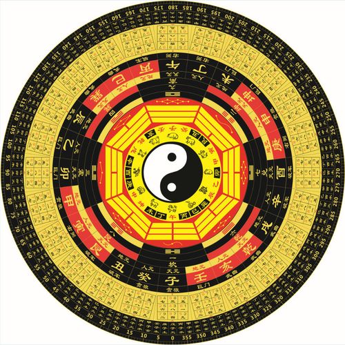 阴阳太极八卦图地毯传统民族文化道教地垫练功打坐地垫