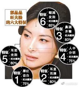 6767很多有女权思维的,看到"克夫"两个字很反感,但是一个女人对于