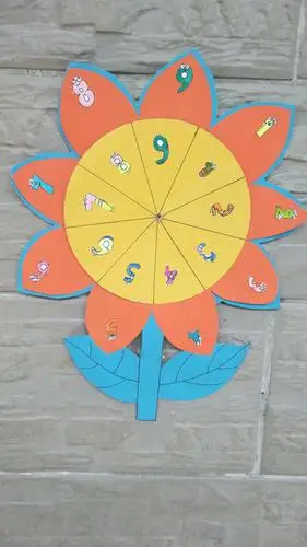 那时候的铁皮铅笔盒上会印有乘法口诀.