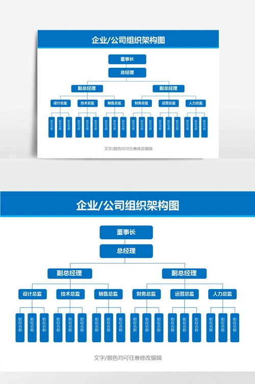 企业公司组织架构图(行政人事管理)