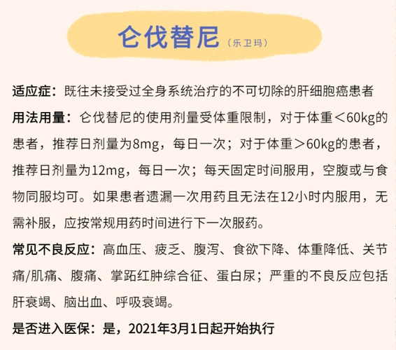 一线靶向药仑伐替尼的临床试验效果显示,使用仑伐替尼治疗组的中位os