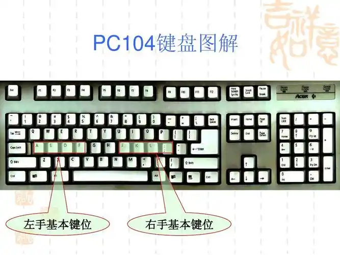 pc104键盘图解 左手基本键位 右手基本键位