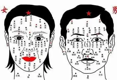 看相是源自易经吗面相算命风水八字同城网