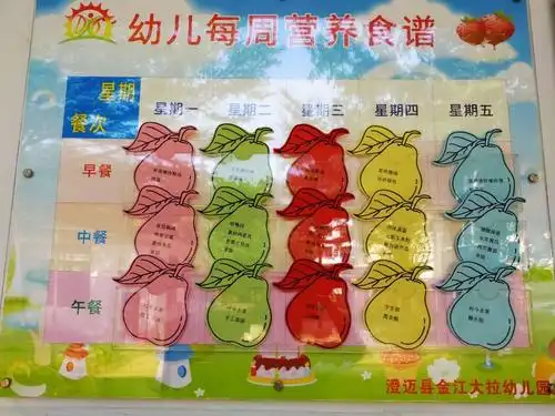 澄迈县金江大拉幼儿园 2020秋季第十周食谱实施情况美篇