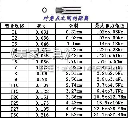 星形米字 内六角梅花扳手9件螺丝刀t10t15t20t25t27t30t40t45t50
