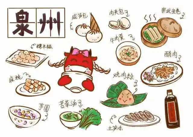 【美食】"中国地域十大名小吃"福建入选的是…快来一起从闽a吃到闽j!