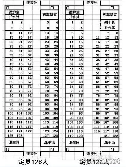 k642座位52.57.66.在哪个位子