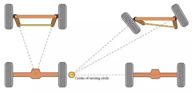 雅马哈倒三轮售价约13.5万.