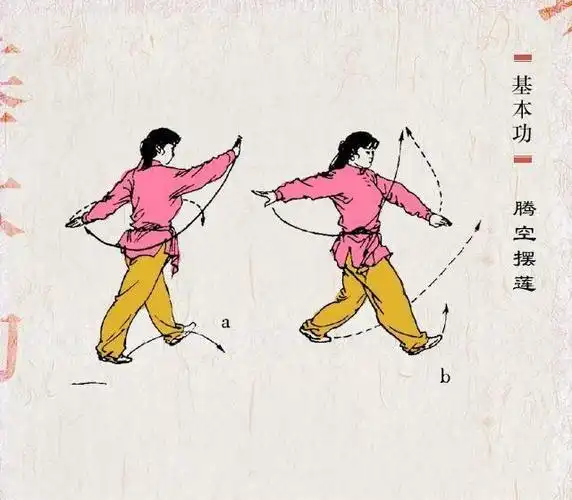 武术基本功跳跃动作