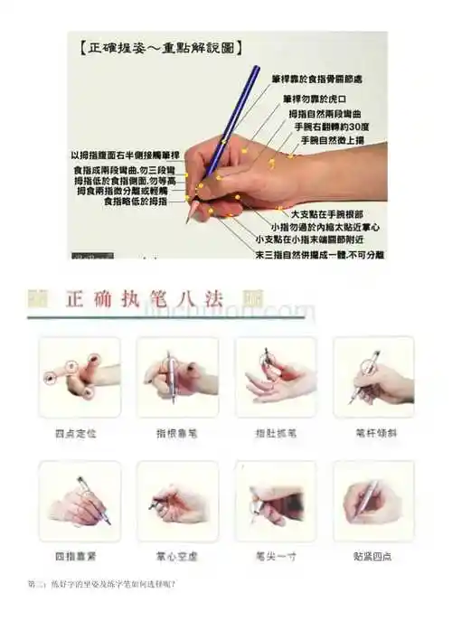 握笔的正确方法和坐姿图片