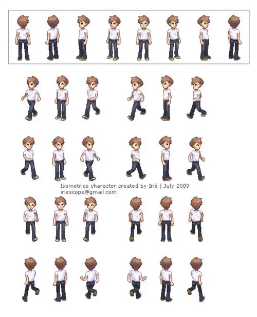 独立游戏开发像素画rpg游戏角色设计方法