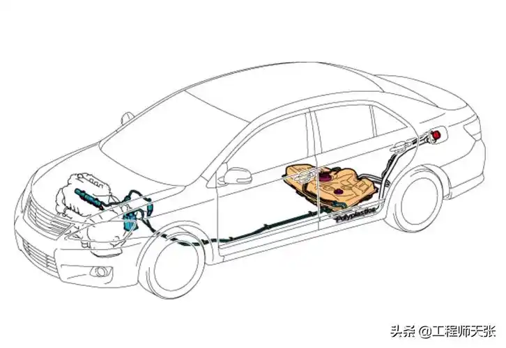 120升的汽车油箱加油站能加161升猫腻在哪里