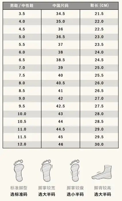益广分享|范斯板鞋,人手一双的经典款,好穿不磨脚!_穿着_尺码_鞋码