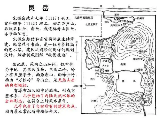 中国古典园林简史下宋元明清园林史