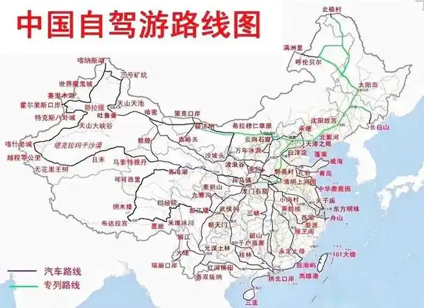 中国自驾游路线图欢迎参考