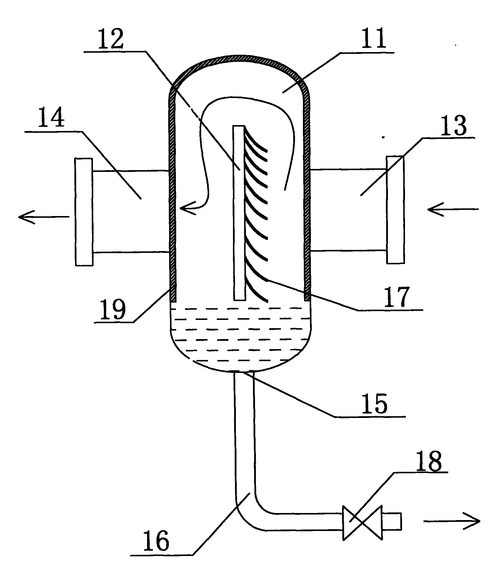 一种汽水分离装置