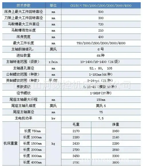 厂家直供ca6150x1米沈阳卧式车床 cd6150普通机床 可定做加高