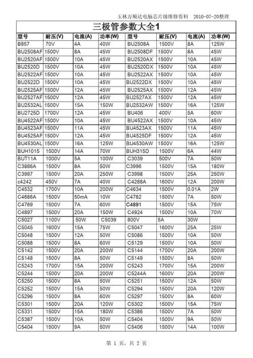 大功率功放管 三极管 场效应管参数