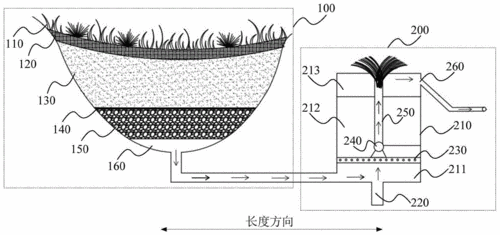 雨水净化回用生物滞留系统的制作方法