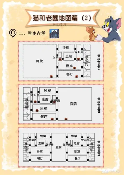 猫和老鼠地图篇