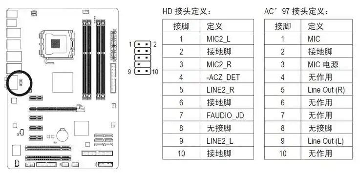 联想机箱9线音频线怎么连接普通主板9针上
