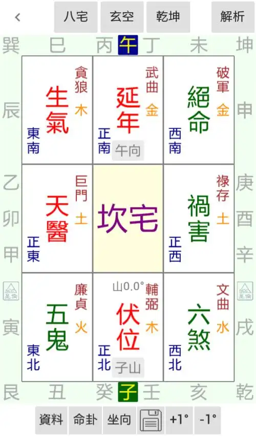 ncc-m21 八宅风水 注册版