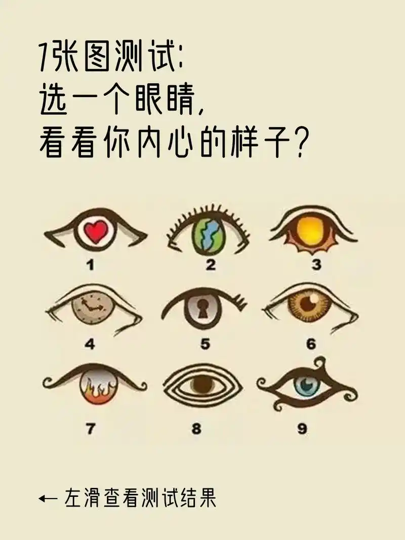 1张图测试:选一个眼睛,看看你内心的样子.真正认识自己没那么 - 抖音