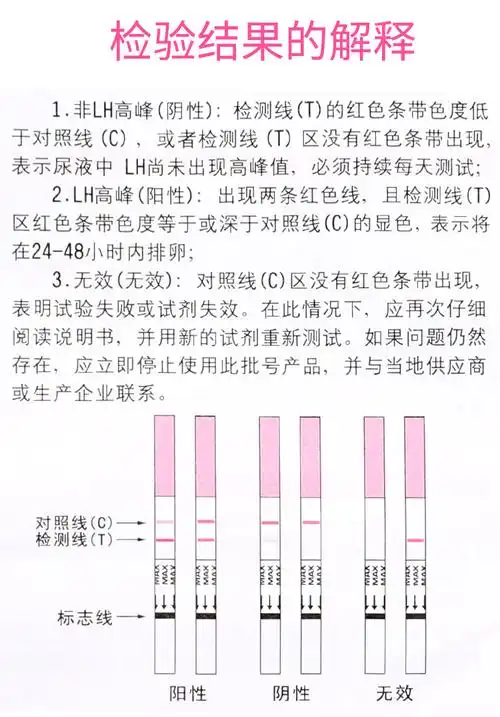 大卫排卵试纸测排卵高精度纸检测仪旗舰店官方非半定量gk升级款早孕10