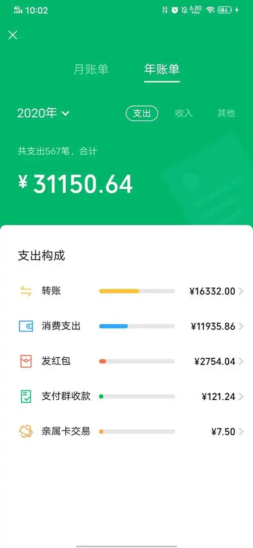 微信年度账单来了但我非常失望
