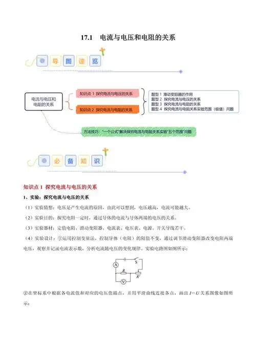 17.1 电流与电压和电阻的关系