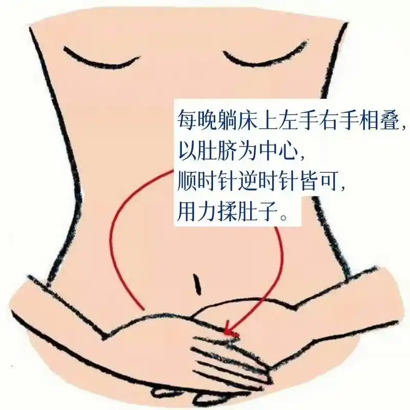 去良子做按摩的时候,按摩师告诉我睡前揉揉腹,能强身健体,只要坚持