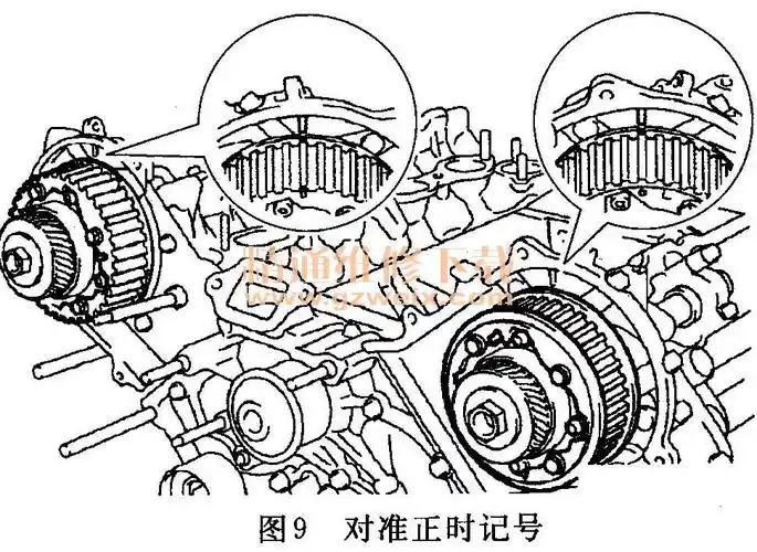 丰田皇冠4.3l 3uz-fe发动机正时校对方法