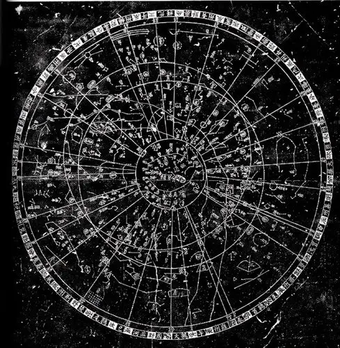 易经的宇宙密码源于河图洛书