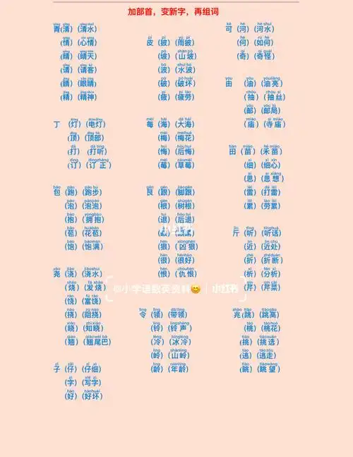 掘字组词(掘字组词和部首是什么)