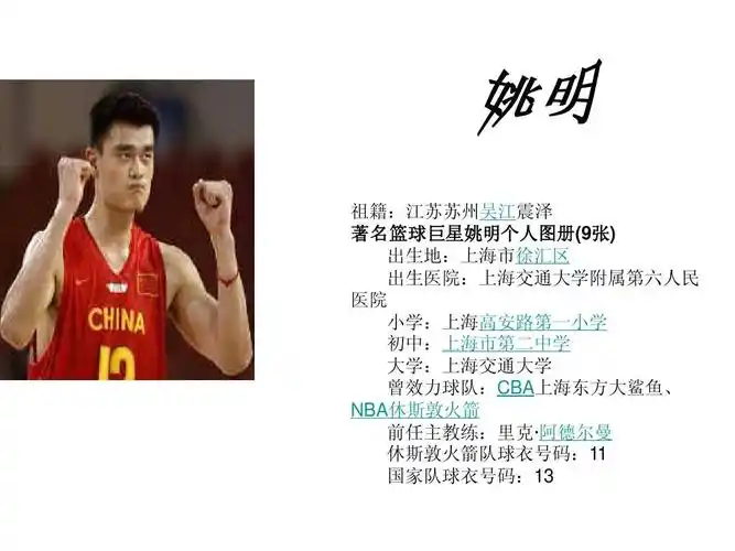 姚明简介ppt