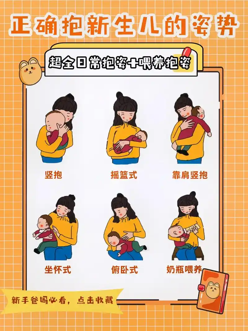 妈妈今天突然告诉我:小时候,一直用竖抱 - 抖音