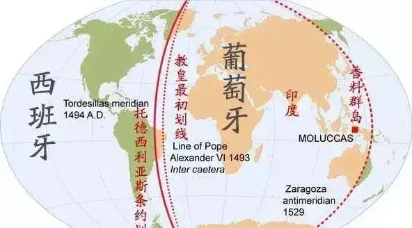 理论上的瓜分世界似乎也分割了巴西和其他南美国家但是葡萄牙国小人