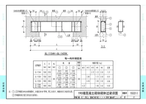 g322-1～4:《钢筋混凝土过梁》(2013年合订本)
