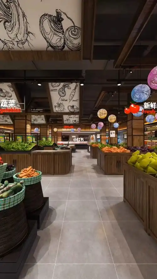 超市全景效果图设计方案