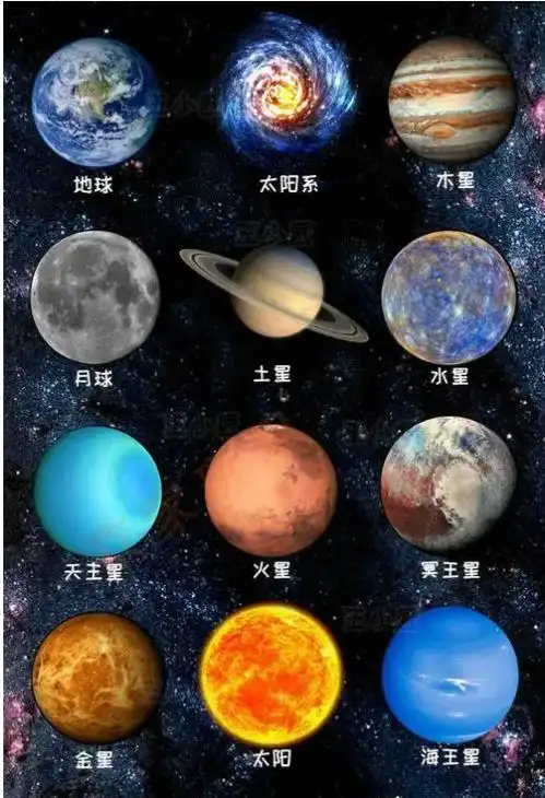 又吵起来了,太阳系真有第九大行星?难道还有一颗隐形行星?